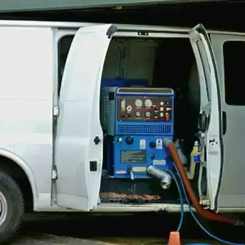 Water Extraction process in York County, SC